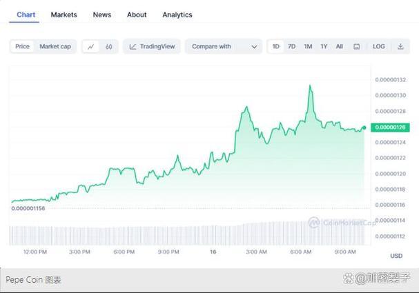 Is Hyperliquid Spot Trading the Future of Cryptocurrency Transactions?