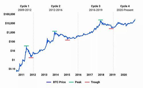 Is Hyperliquid KYC the Future of Streamlined Identity Verification?